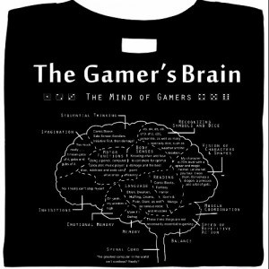 The Gamer's Brain Shirt