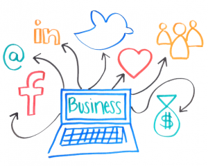 social media, business with social media, how to use social media to promote work