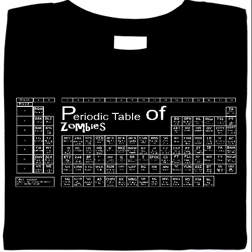 zombie shirts