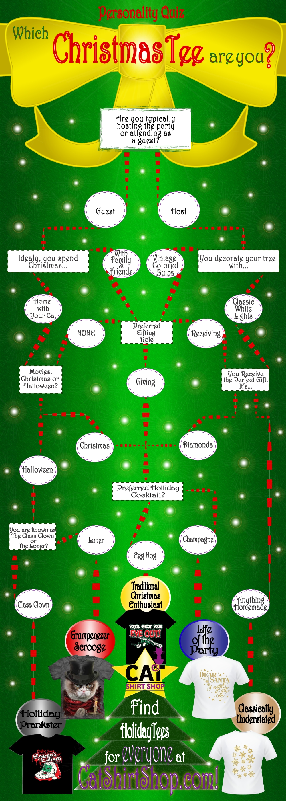 christmas shirts